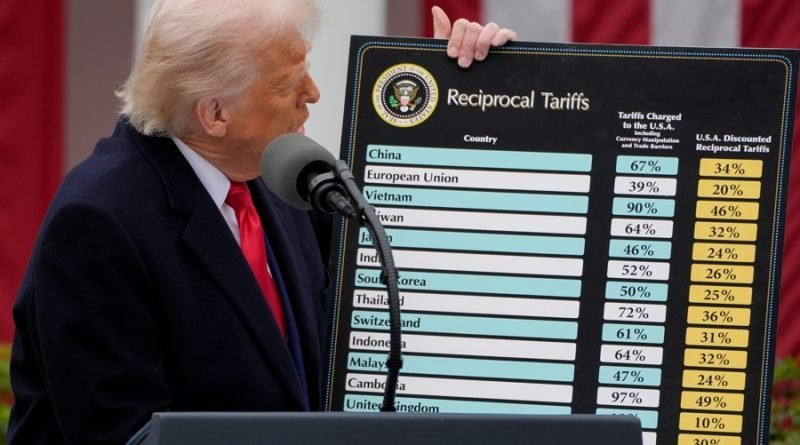 Impacto arancelario de Estados Unidos dispara déficit comercial español trump economia
