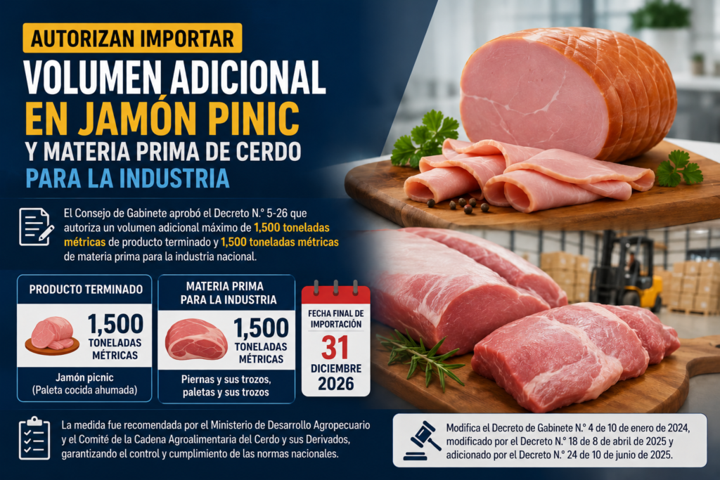 Panamá autoriza nuevas importaciones porcinas para abastecer industria nacional alimentaria 1001704507
