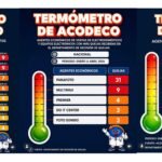 termómetro de acodeco