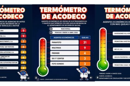 termómetro de acodeco