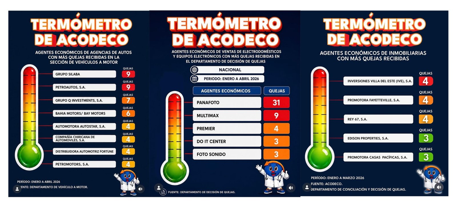 termómetro de acodeco