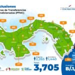 MIDES anuncia nuevas inclusiones en programas sociales y jornadas integrales que beneficiarán a más de 20 mil panameños en todo el país.