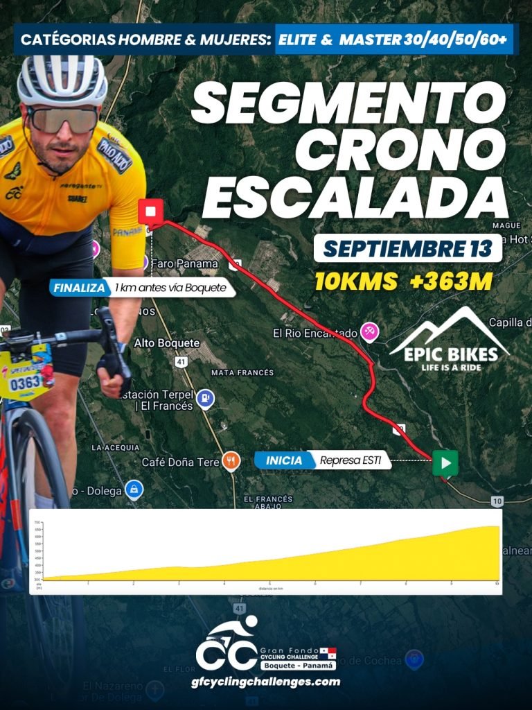 Como parte de las actividades previas, los organizadores realizarán la Expo Bici en el Hotel Valle Escondido los días 11 y 12 de septiembre, de 1:00 p.m. a 5:00 p.m., donde se efectuará la entrega de kits, una feria comercial especializada y el congresillo técnico para los participantes.