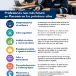 El Mitradel y el Inadeh revisaron proyectos conjuntos para ampliar la capacitación técnica y responder a las necesidades del mercado laboral.