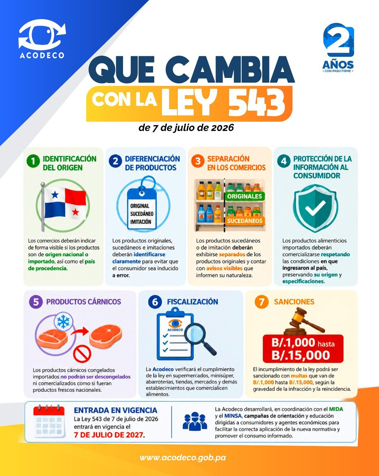 La Ley 543 fortalecerá el derecho de los consumidores al exigir identificar el origen de los alimentos y diferenciar productos originales e imitaciones.