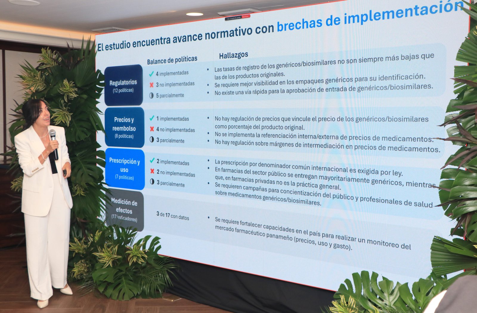 gestión farmacéutica en Panamá